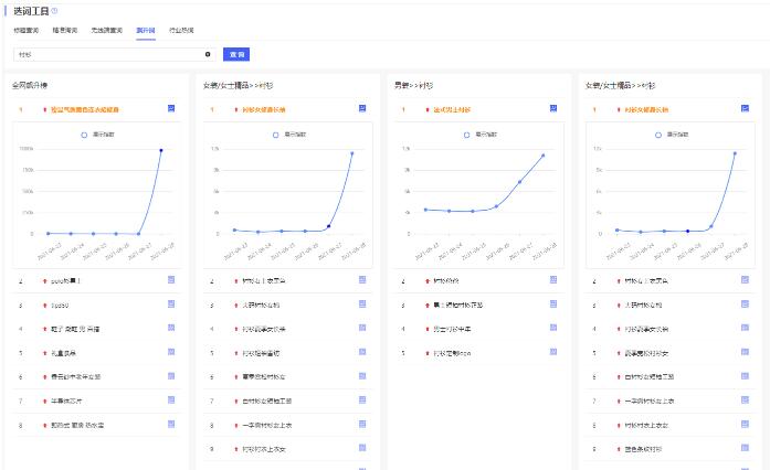 將軍令工具箱選詞工具有什么功能?